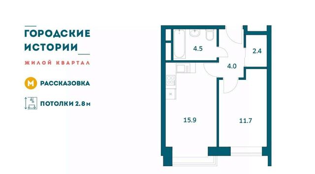 ЖК «Городские истории» метро Рассказовка фото
