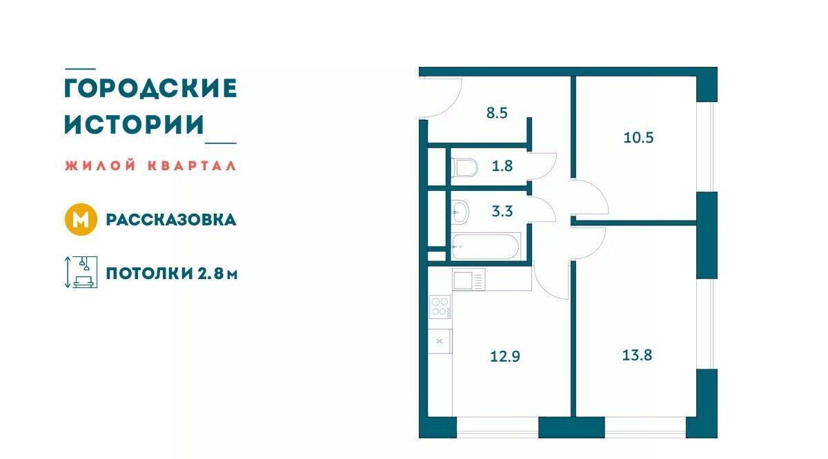 квартира г Москва п Внуковское ЖК «Городские истории» метро Рассказовка фото 1