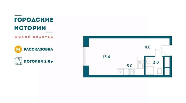 ЖК «Городские истории» метро Рассказовка фото