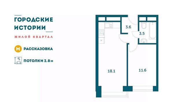 ЖК «Городские истории» метро Рассказовка фото