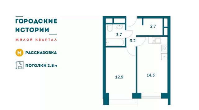 ЖК «Городские истории» метро Рассказовка фото