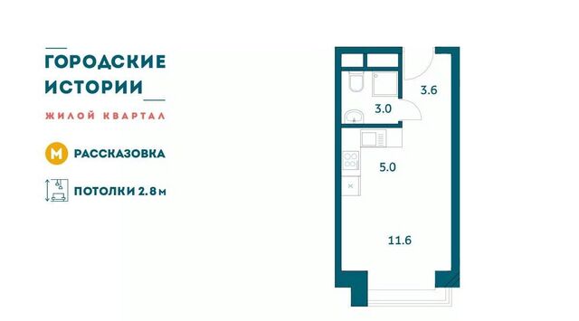 ЖК «Городские истории» метро Рассказовка фото