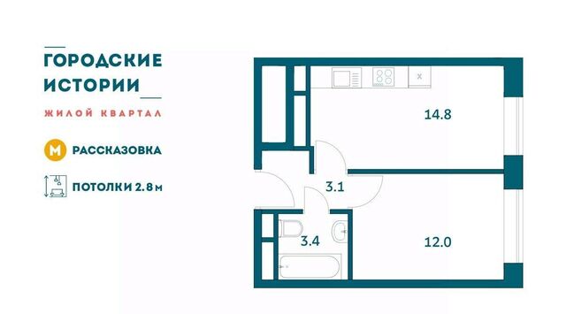 ЖК «Городские истории» метро Рассказовка фото
