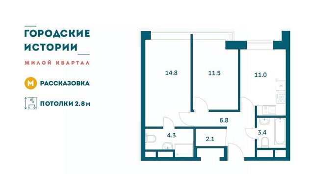 метро Рассказовка фото