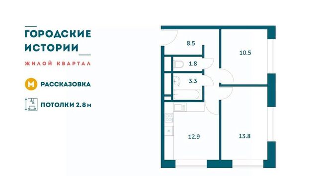 метро Рассказовка фото