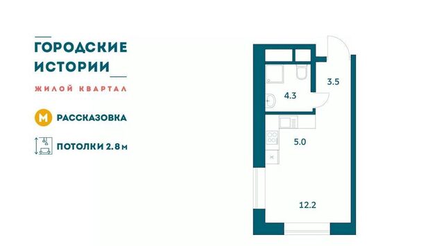 ЖК «Городские истории» метро Рассказовка фото