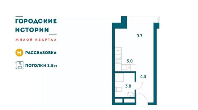 ЖК «Городские истории» метро Рассказовка фото