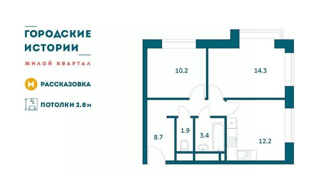 метро Рассказовка фото
