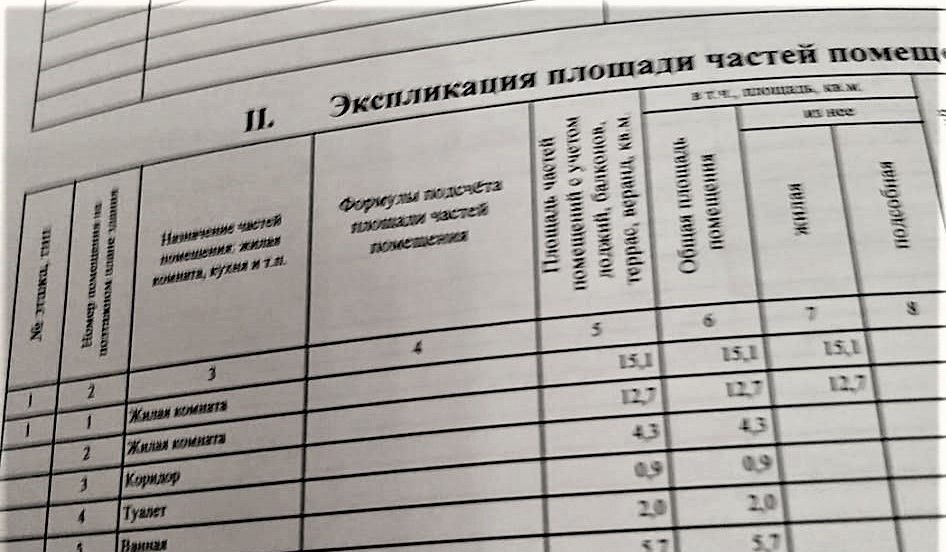 квартира г Иркутск р-н Свердловский Первомайский мкр Первомайский 75 Свердловский административный округ фото 14