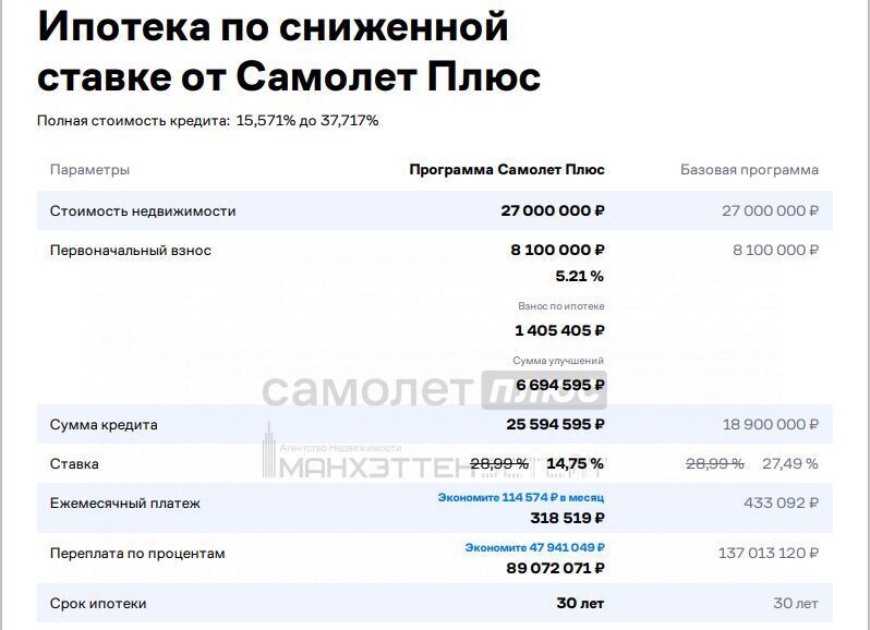 дом г Москва п Первомайское д Клоково ул 5-я Скворцовая 16 Крёкшино фото 7