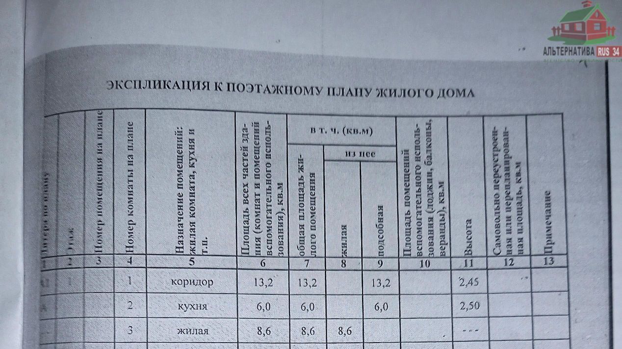 дом р-н Городищенский х Песковатка ул Спортивная 10 фото 12