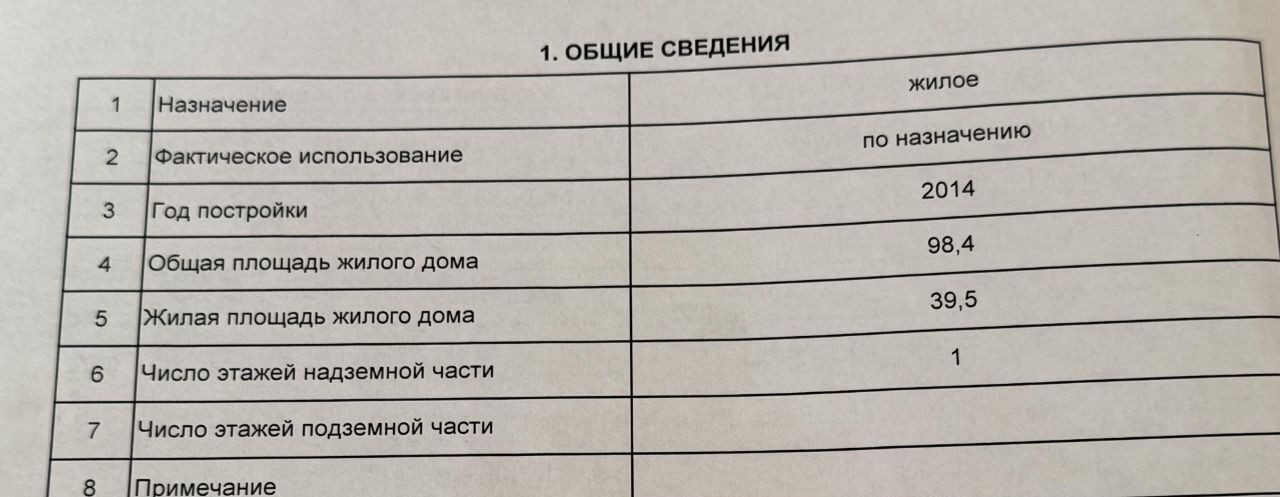 дом р-н Щучанский с Медведское ул Береговая фото 22