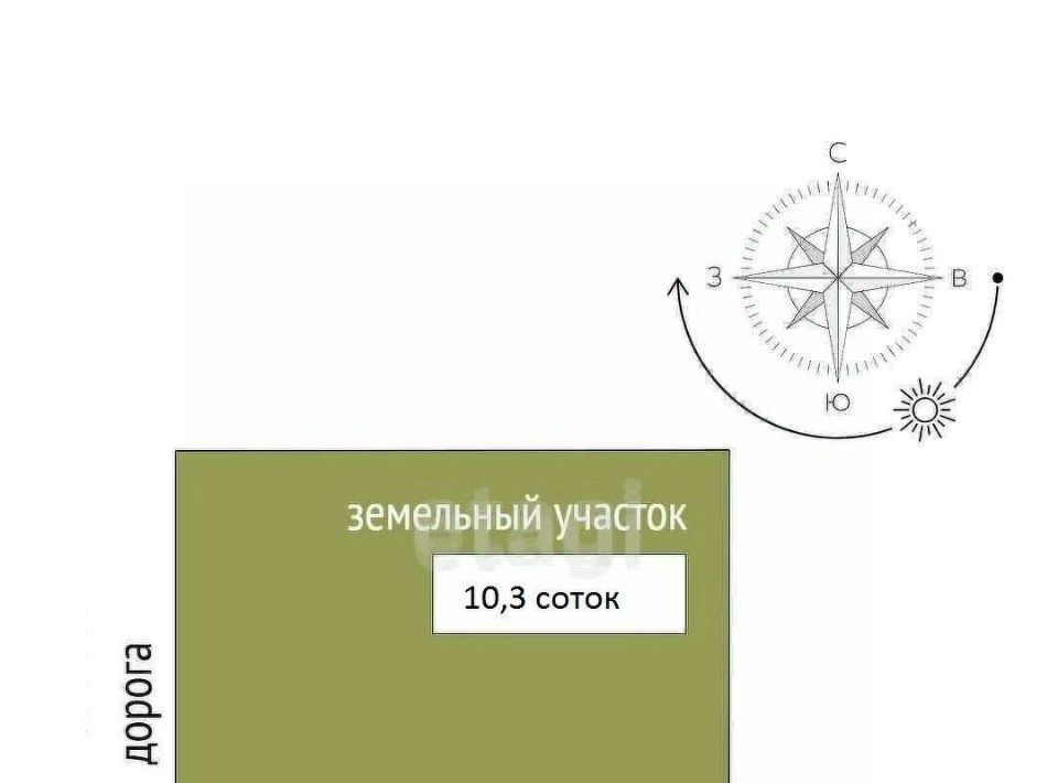 земля р-н Черноморский с Межводное ул Полевая 16 Межводненское сельское поселение фото 2