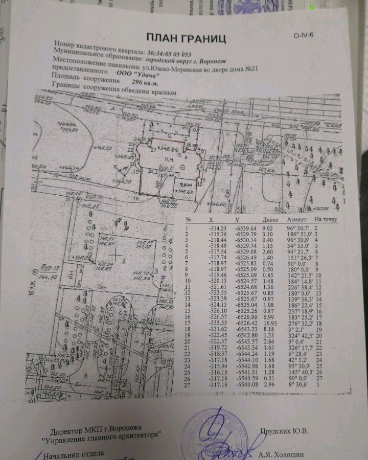 торговое помещение г Воронеж р-н Советский ул Южно-Моравская 21д фото 1