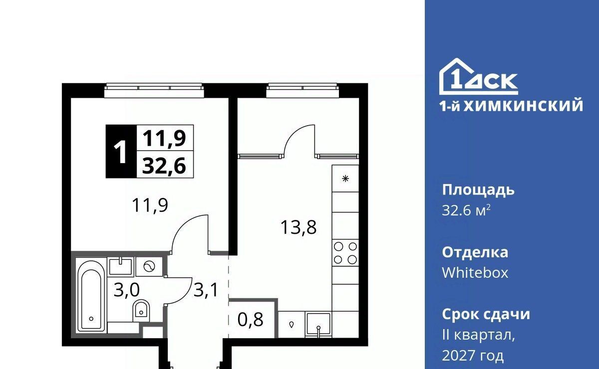 квартира г Химки микрорайон Клязьма-Старбеево Водники ЖК «1-й Химкинский» Международный кв-л фото 1