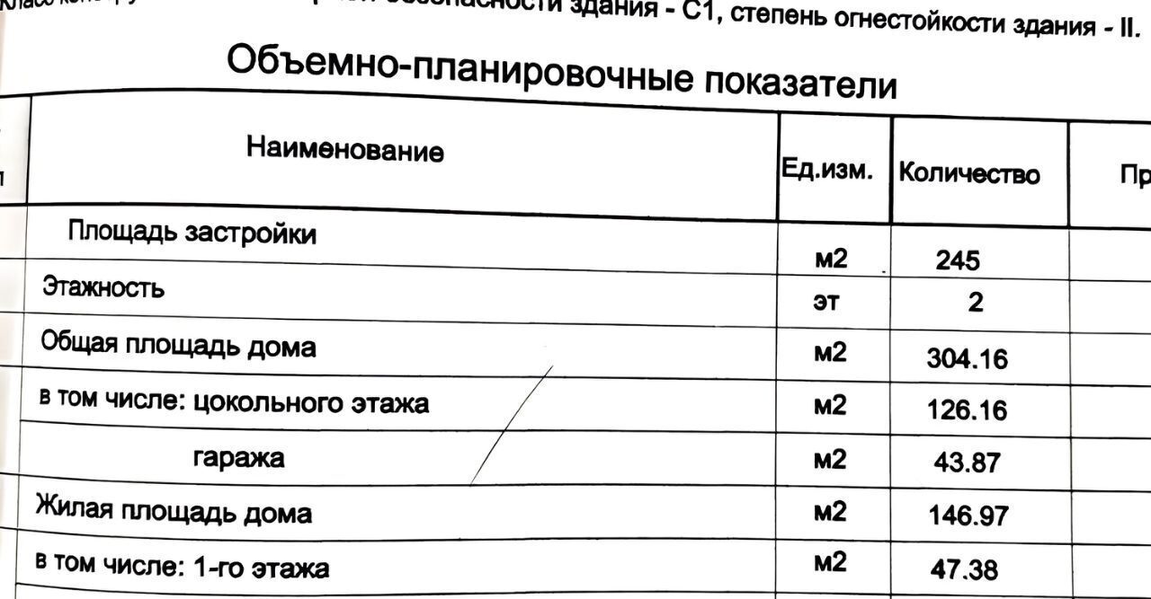 дом р-н Старорусский г Старая Русса ул Ленинградская 6 городское поселение Старая Русса фото 19