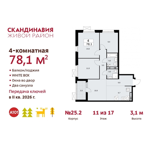 б-р Скандинавский 25/2 жилой район «Скандинавия» Сосенское, Бутово фото