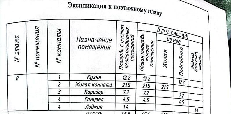 квартира г Балашиха б-р Горенский 5 ЖК «Новое Измайлово» Квартал «Новое Измайлово» фото 25