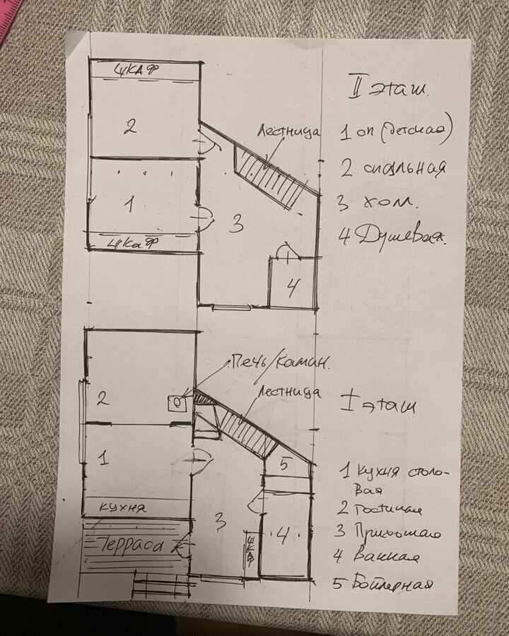 дом городской округ Истра д Петровское 20 км, 51, Красногорск, СНТ Петровское, Пятницкое шоссе фото 6