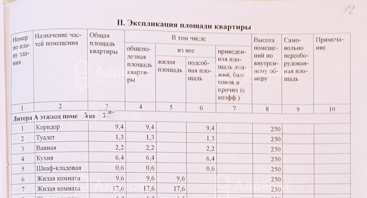 квартира г Волгоград р-н Тракторозаводский ул им. Грамши 45 фото 8