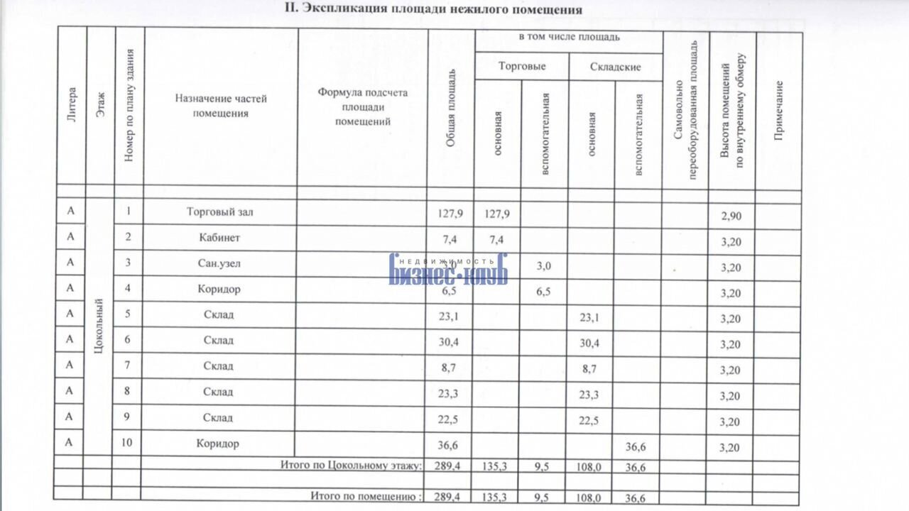 торговое помещение г Североуральск ул Каржавина 18 фото 12