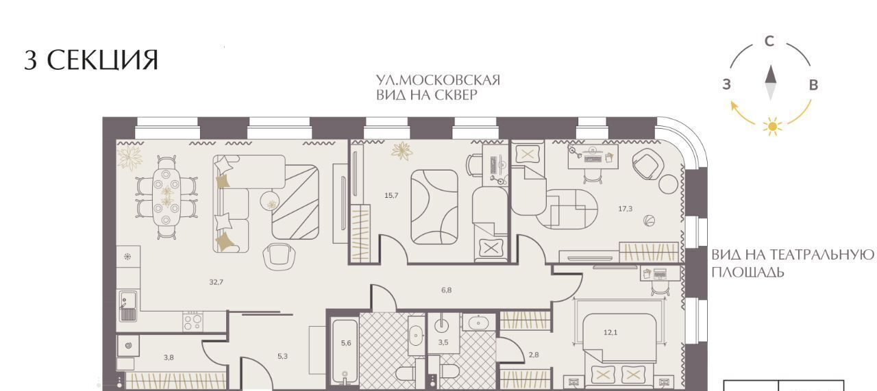 квартира г Киров р-н Ленинский микрорайон завода Маяк фото 1