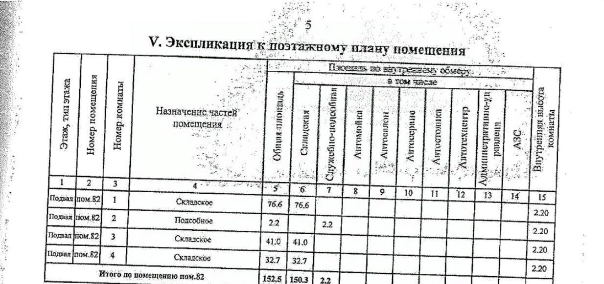 свободного назначения г Красноярск р-н Свердловский ул Семафорная 15а фото 5