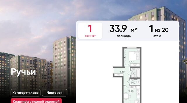 метро Академическая фото