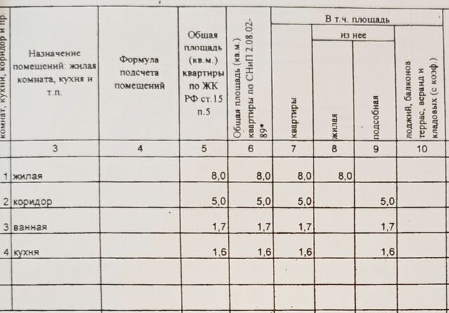 р-н Ново-Савиновский Козья слобода ул Адоратского 9 фото