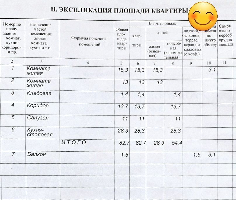 квартира г Белгород Западный б-р Свято-Троицкий 15 Западный округ фото 15