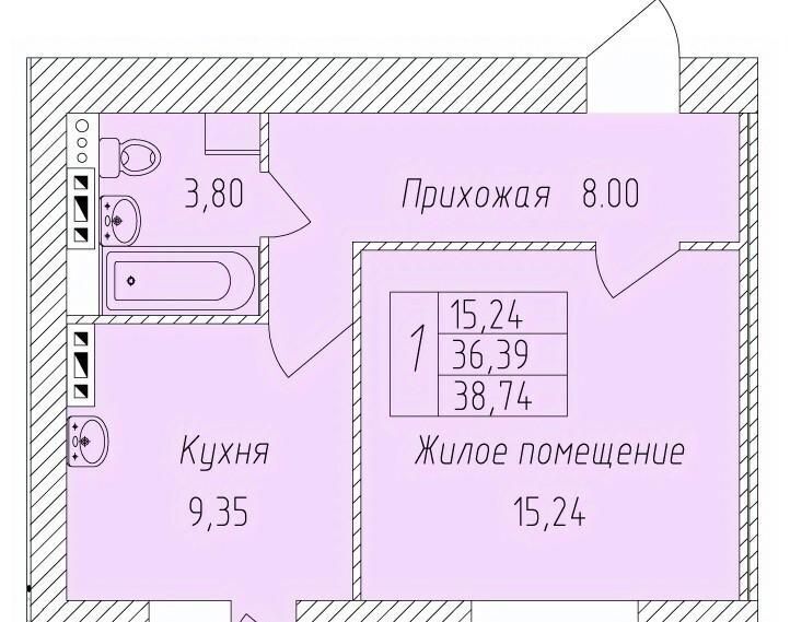 квартира г Старый Оскол Степной микрорайон фото 1