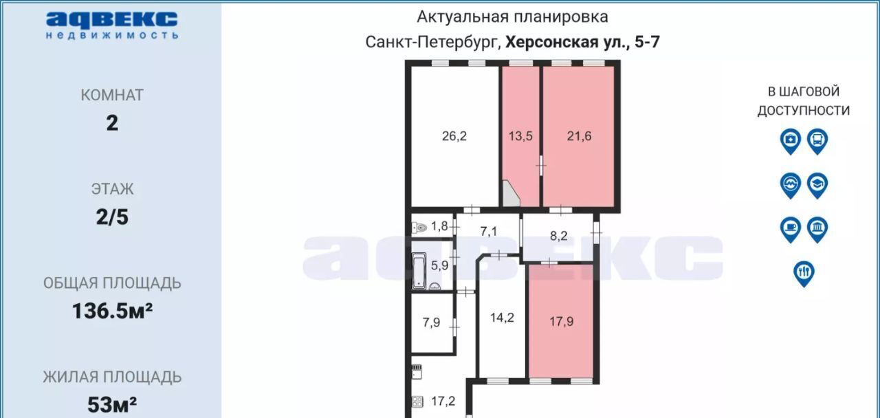 комната г Санкт-Петербург метро Площадь Александра Невского Пески ул Херсонская 5/7 округ Смольнинское фото 2