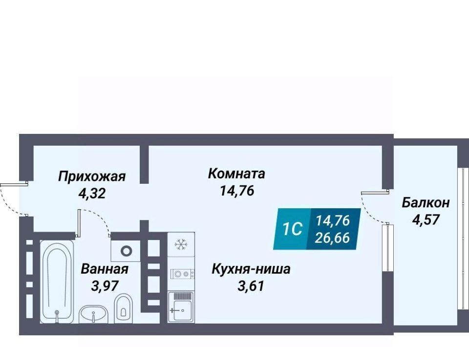 квартира г Новосибирск мкр Закаменский р-н Дзержинский Берёзовая роща ЖК «Менделеев» 20с фото 1