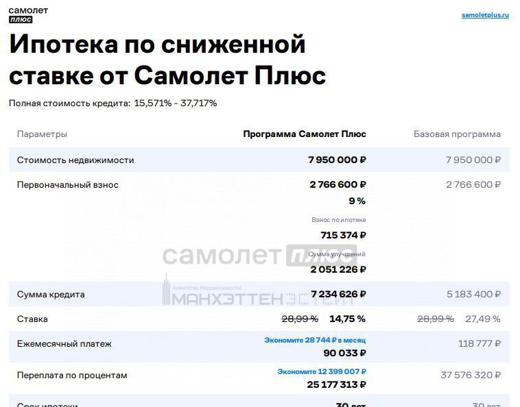 квартира г Москва Троицк В мкр, 15 фото 19