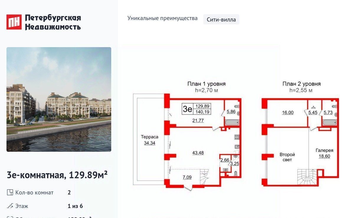 квартира г Красное Село ЖК «Империал» метро Василеостровская округ № 7 фото 1