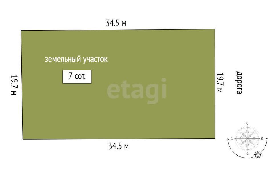 земля г Тюмень тракт Тобольский 13й километр, Тюменский район фото 9