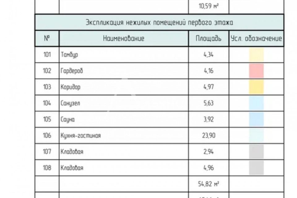 дом г Калуга городской округ Калуга, Муниципальное образование Город Калуга фото 10