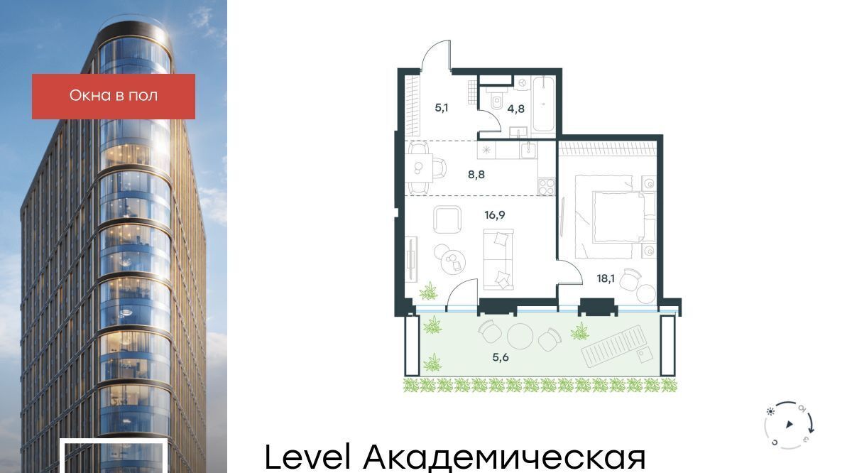 квартира г Москва метро Академическая ул Профсоюзная 2/22 муниципальный округ Академический фото 1