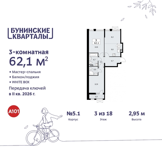 пр-кт Куприна 2 ЖК Бунинские Кварталы метро Улица Горчакова метро Коммунарка Сосенское, Ольховая, Бунинская аллея фото