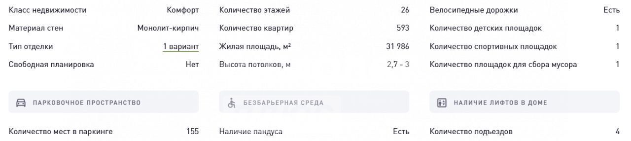 квартира г Екатеринбург р-н Чкаловский Ботаническая ул 8 Марта 204д фото 17