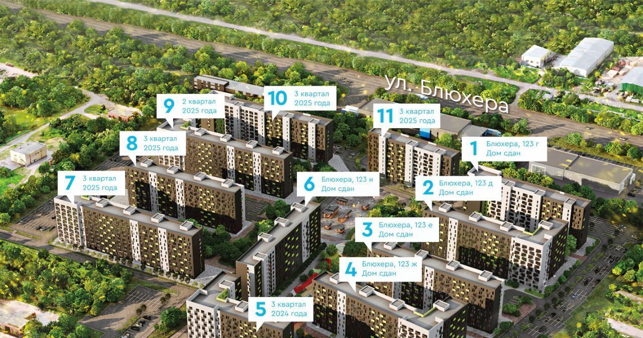 квартира г Челябинск р-н Советский ул Блюхера 125б фото 4