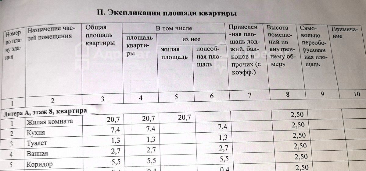 квартира г Волгоград р-н Тракторозаводский ул им. Николая Отрады 44 фото 14