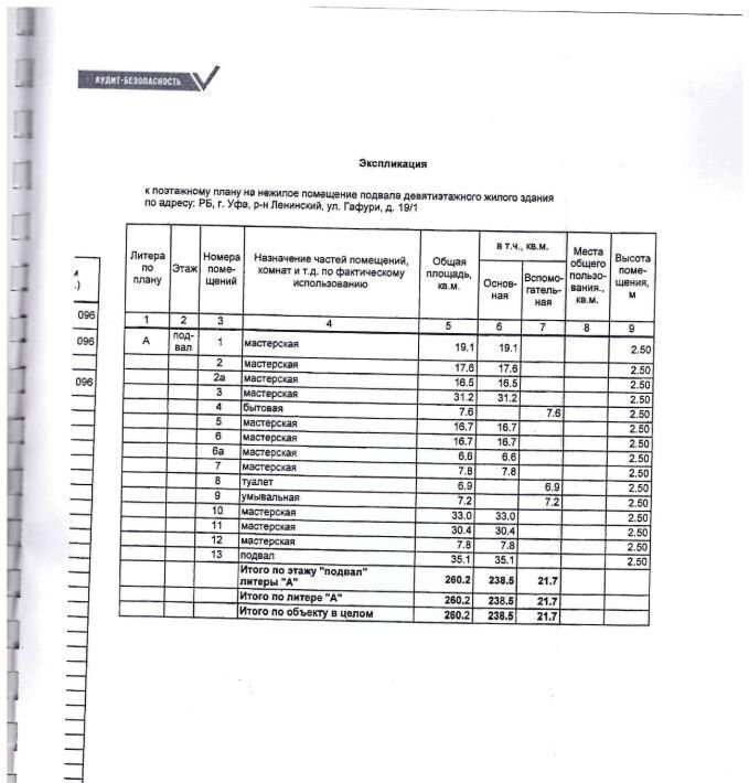 свободного назначения г Уфа р-н Ленинский ул Гафури 19/1 фото 9