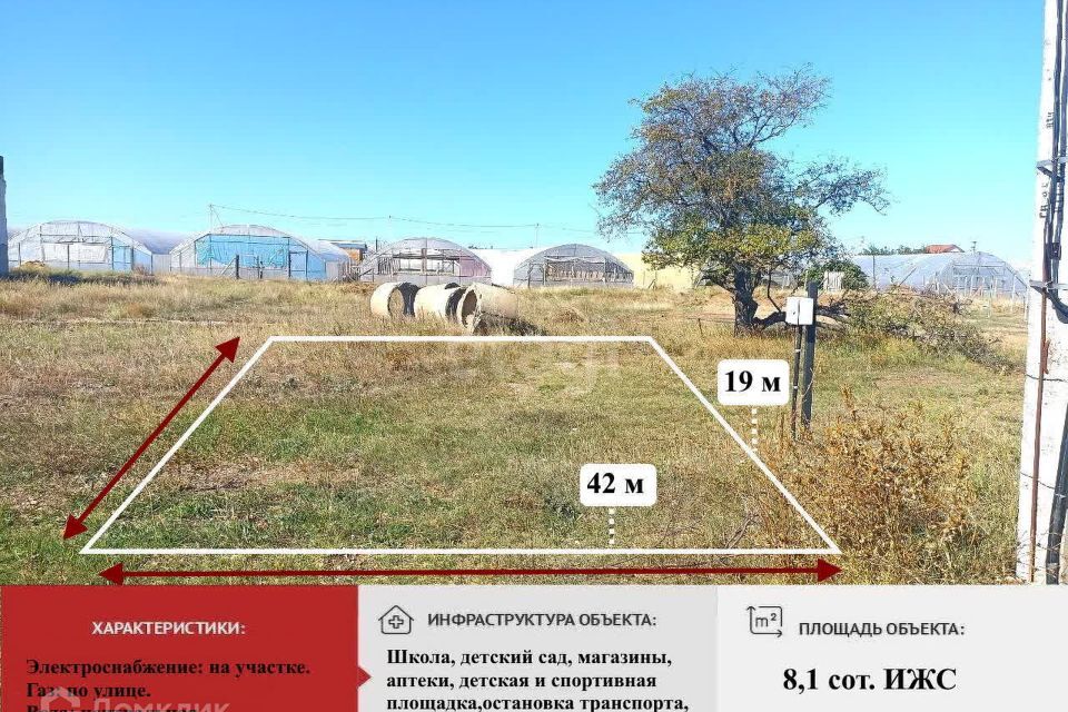 земля р-н Симферопольский с Новоселовка Хозяйственный корпус фото 1