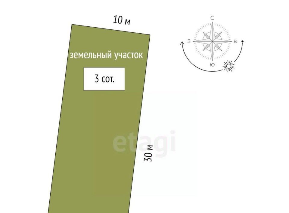 земля г Ростов-на-Дону р-н Ворошиловский днп Афганец фото 2