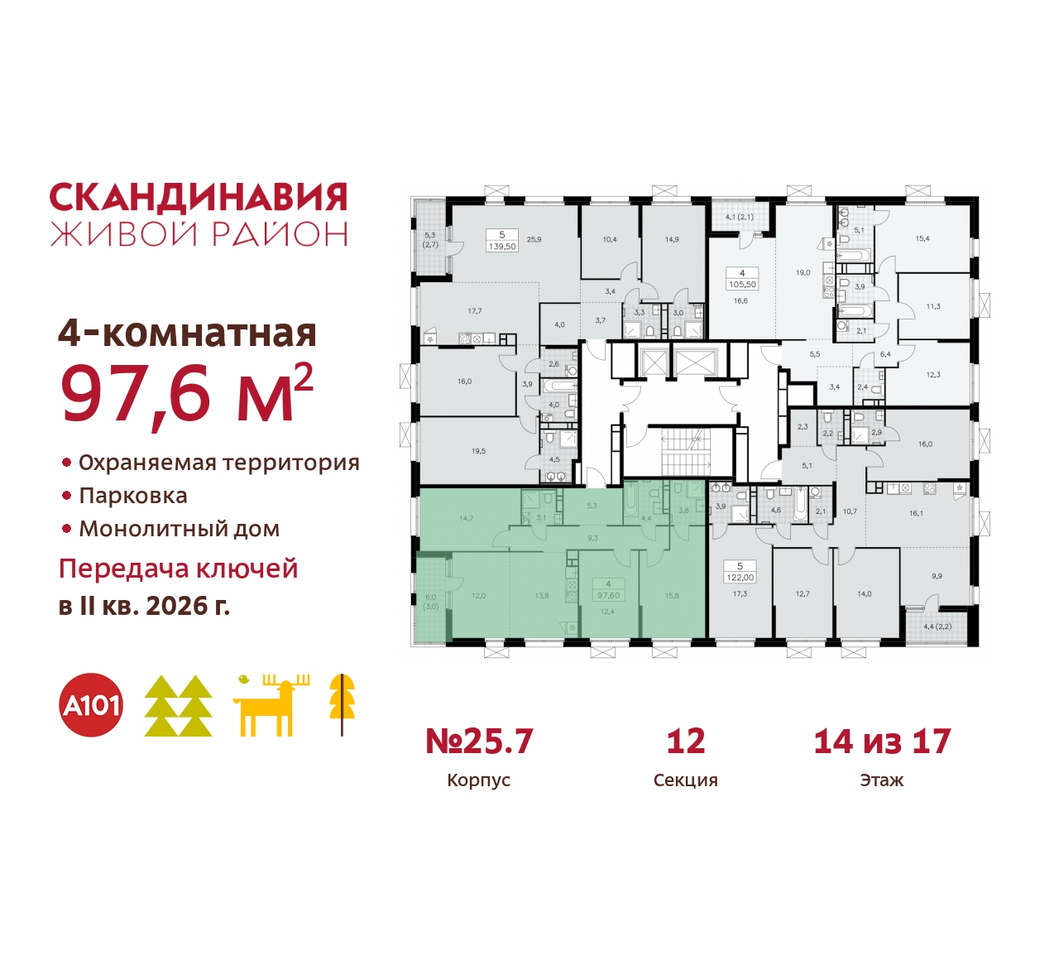 квартира г Москва п Сосенское б-р Скандинавский 25/7 жилой район «Скандинавия» Сосенское, Бутово фото 2