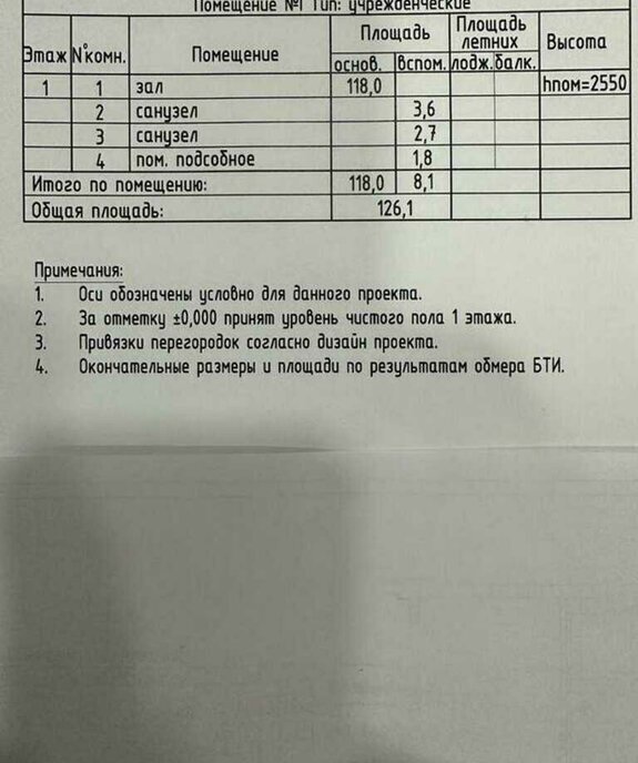 торговое помещение г Москва метро Добрынинская пер 1-й Добрынинский 19с/6 муниципальный округ Замоскворечье фото 11