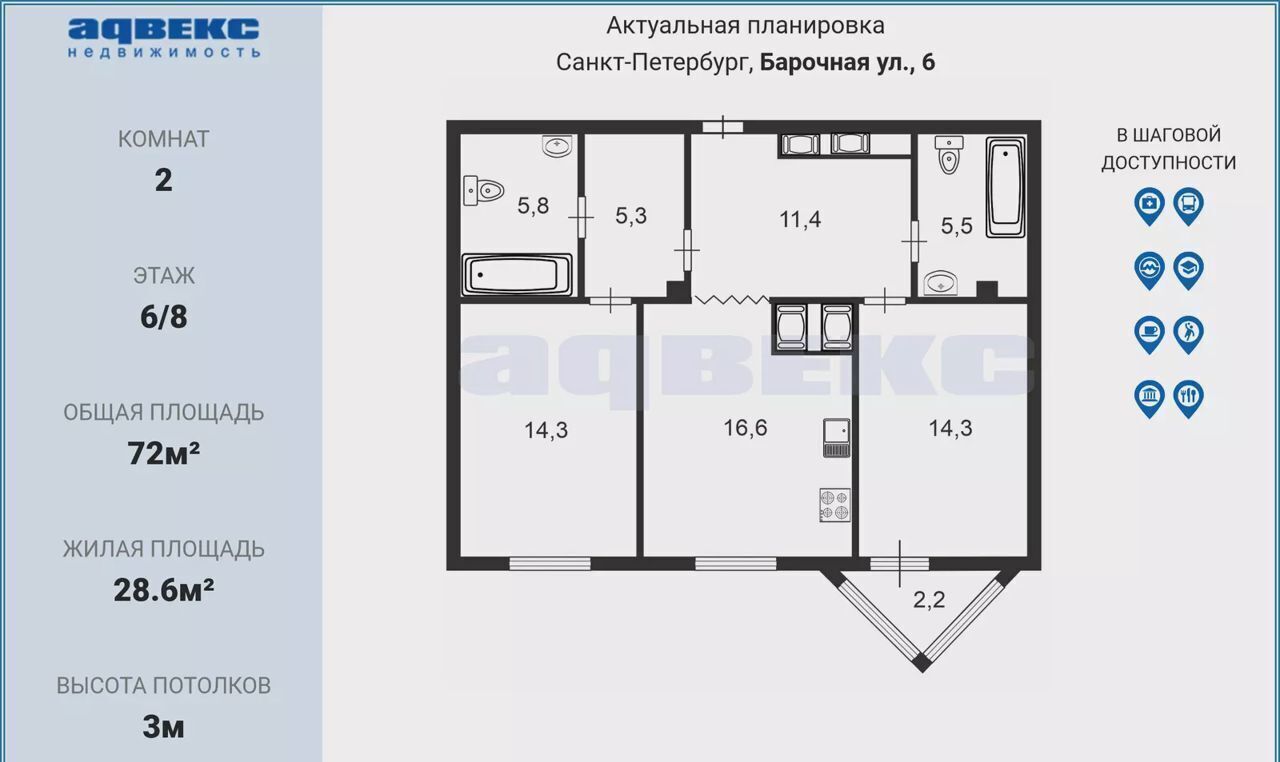 квартира г Санкт-Петербург метро Чкаловская ул Барочная 6 округ Чкаловское, Петроградка фото 2