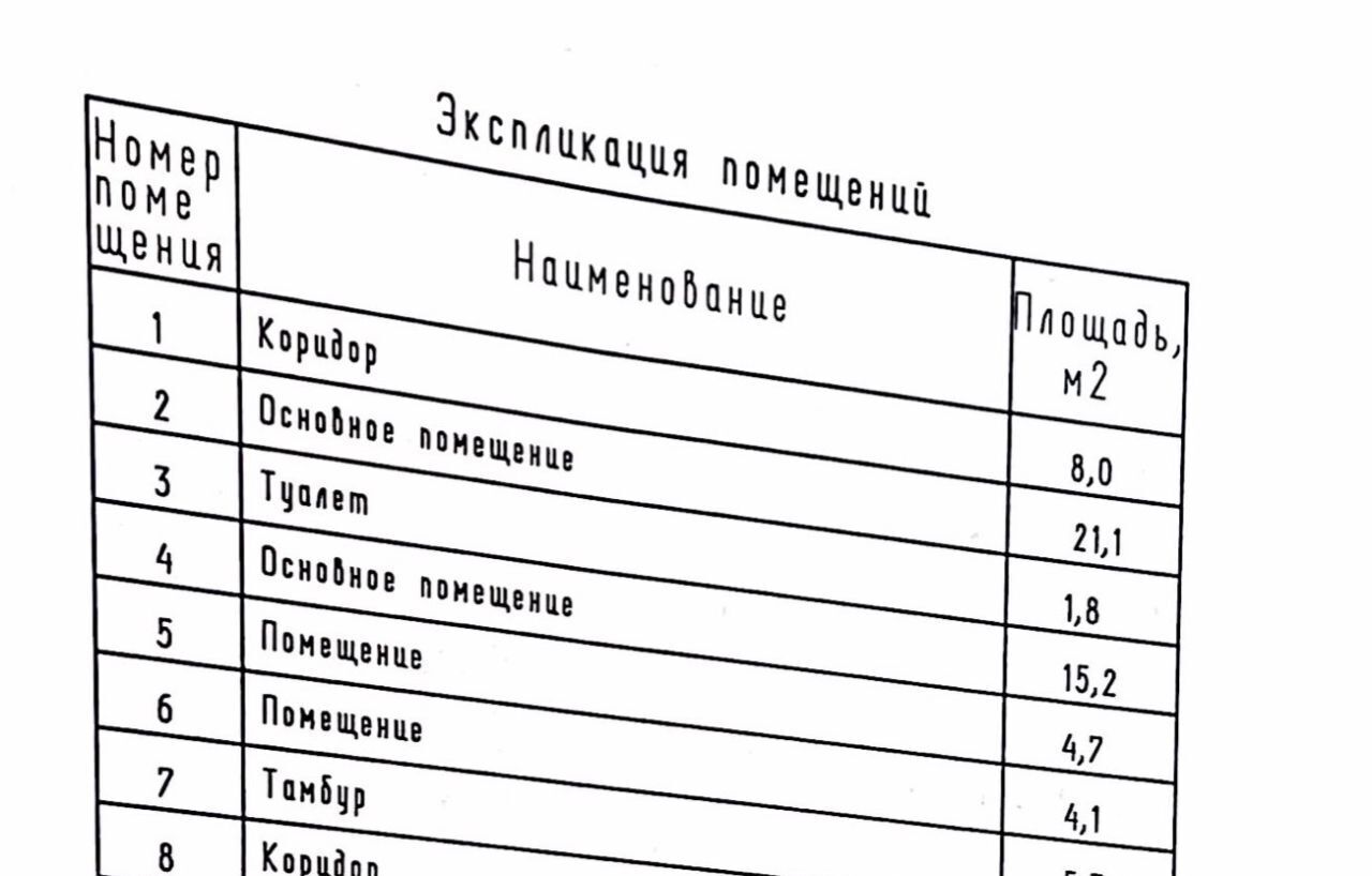 свободного назначения г Омск р-н Центральный ул Пушкина 67к/1 фото 15