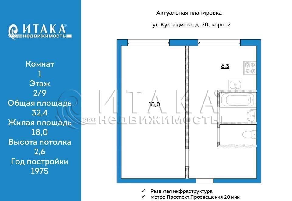 квартира г Санкт-Петербург метро Проспект Просвещения ул Кустодиева 20к/2 фото 18